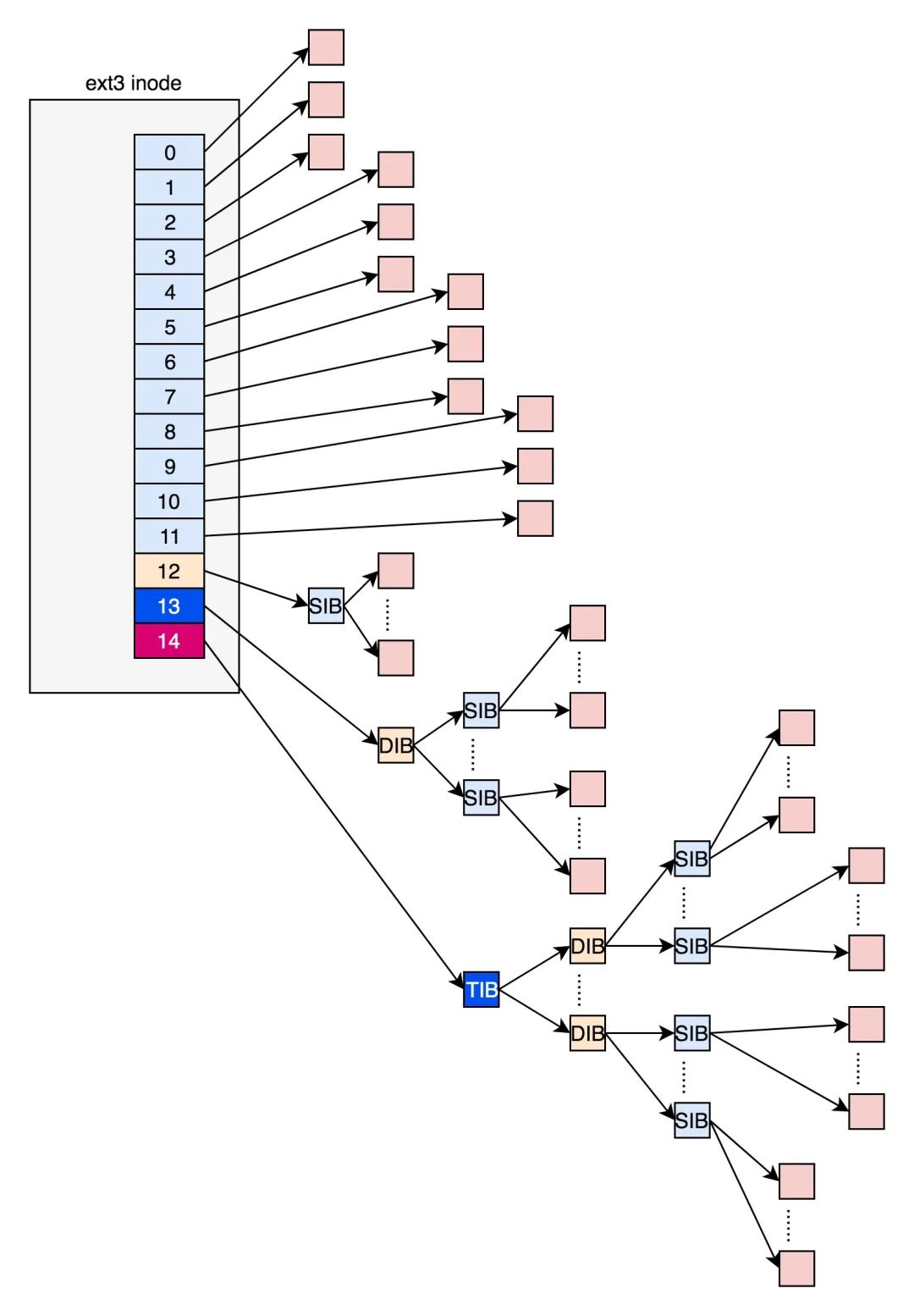 e41babd4-aa86-11ed-bfe3-dac502259ad0.jpg