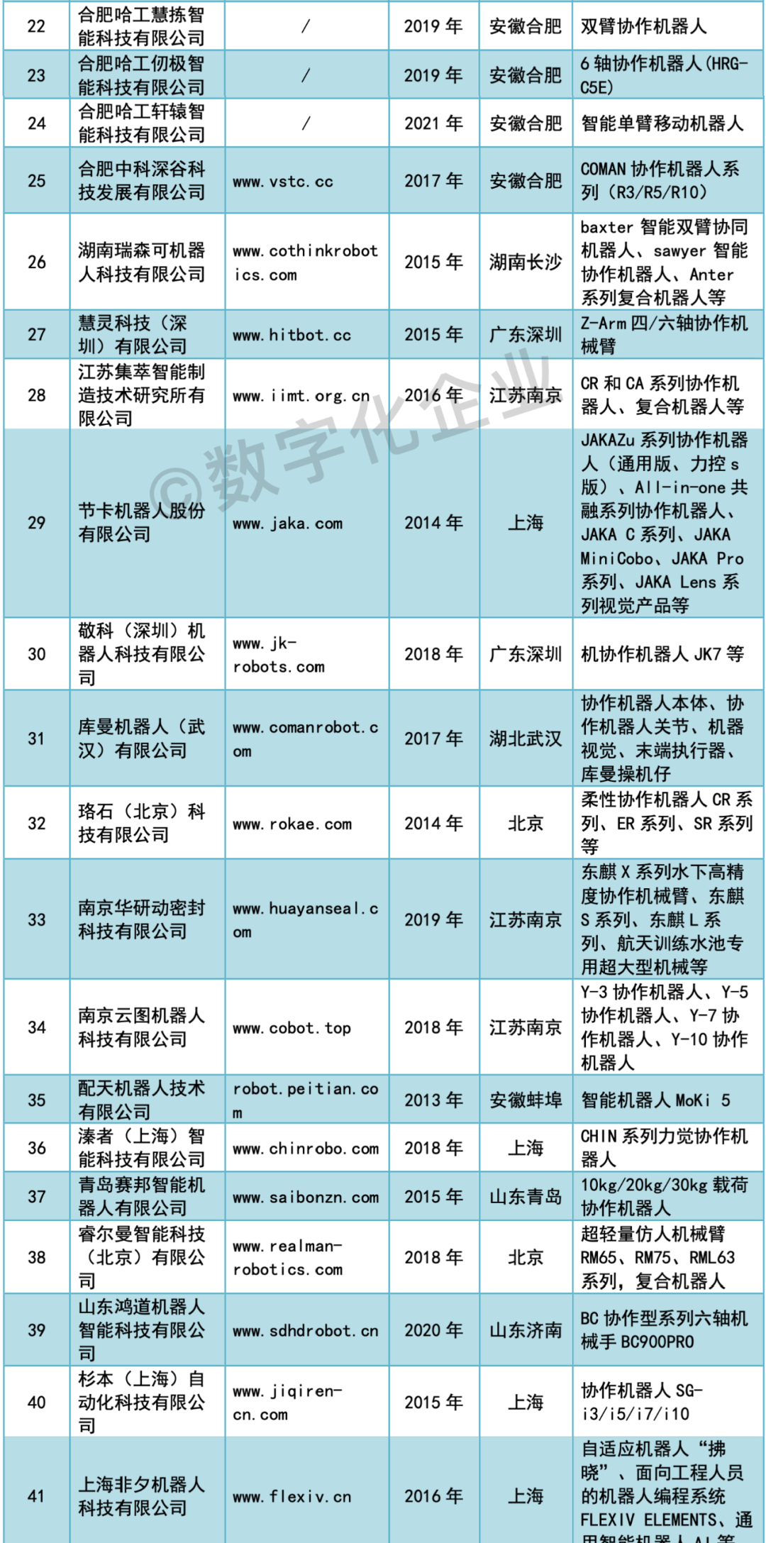 dfa9effe-bce0-11ed-bfe3-dac502259ad0.png