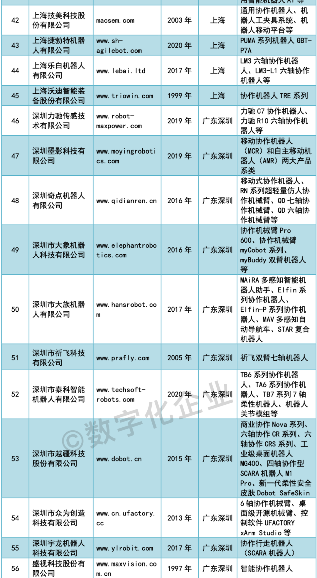 dff5bae2-bce0-11ed-bfe3-dac502259ad0.png