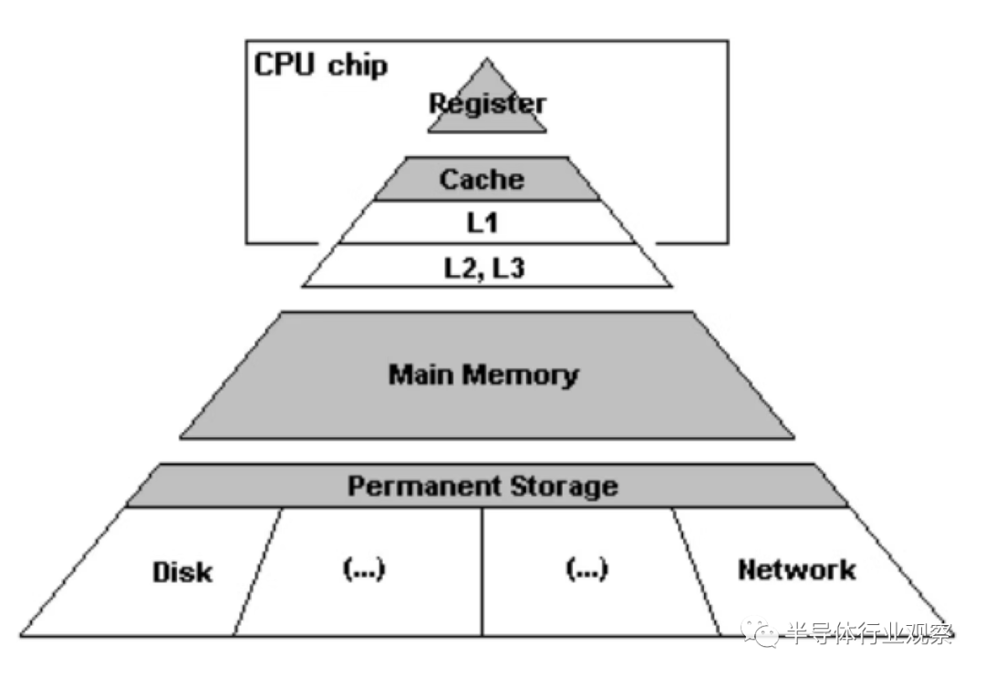 8ff0691c-ab6e-11ed-bfe3-dac502259ad0.png