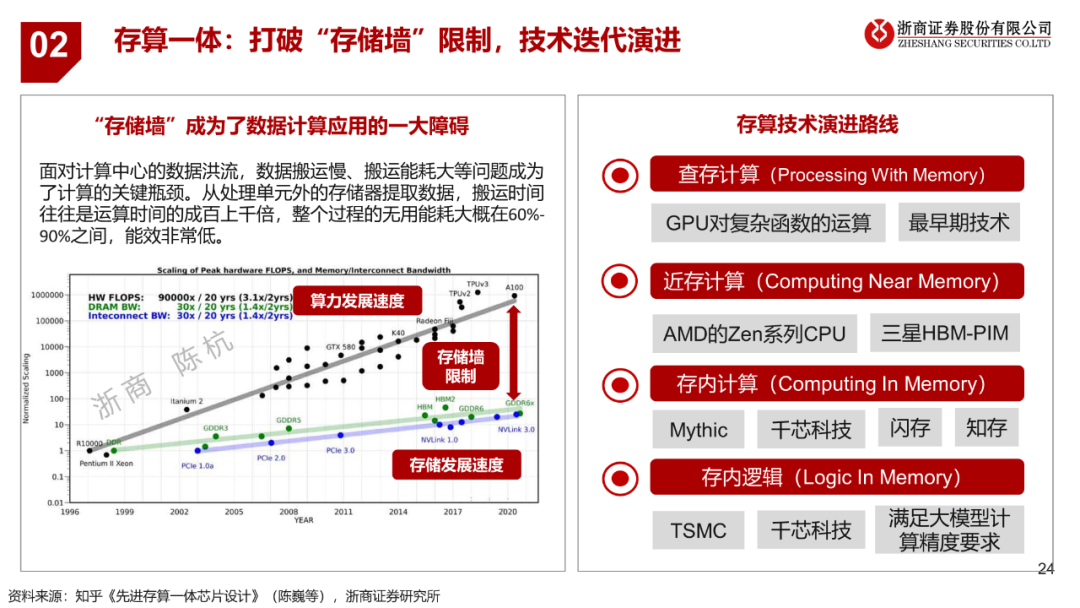 75ef1414-aac9-11ed-bfe3-dac502259ad0.png