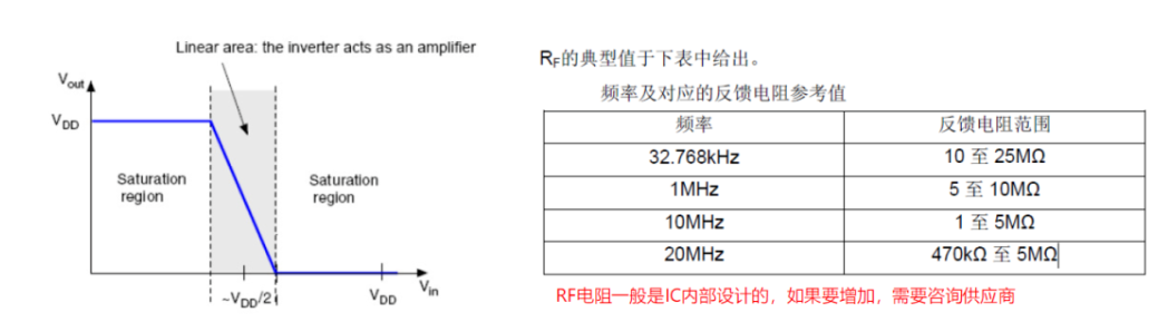 28ba7010-bbe7-11ed-bfe3-dac502259ad0.png