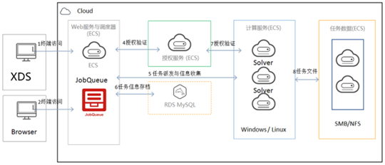 1f9b5d7a-bdc0-11ed-bfe3-dac502259ad0.png