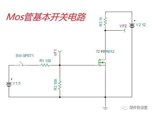 效应