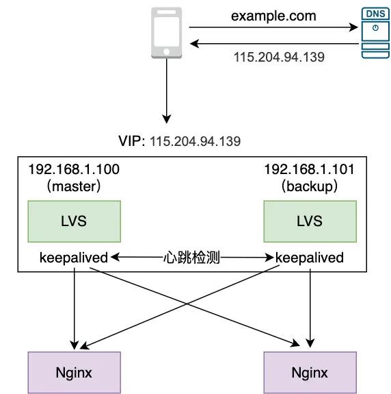 133a1440-abeb-11ed-bfe3-dac502259ad0.jpg