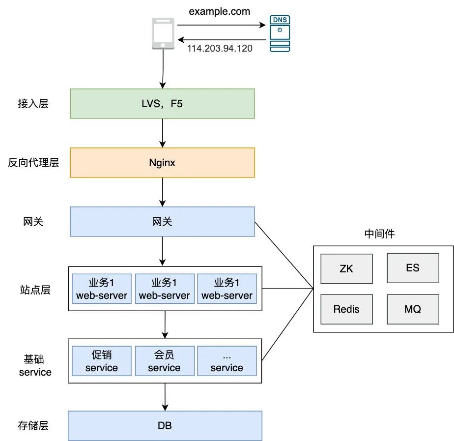 131f5434-abeb-11ed-bfe3-dac502259ad0.jpg