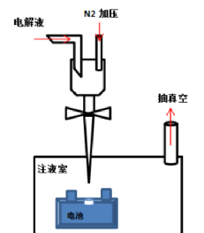 32a540cc-bdb9-11ed-bfe3-dac502259ad0.png