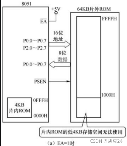 b6cd4b40-aaa1-11ed-bfe3-dac502259ad0.png