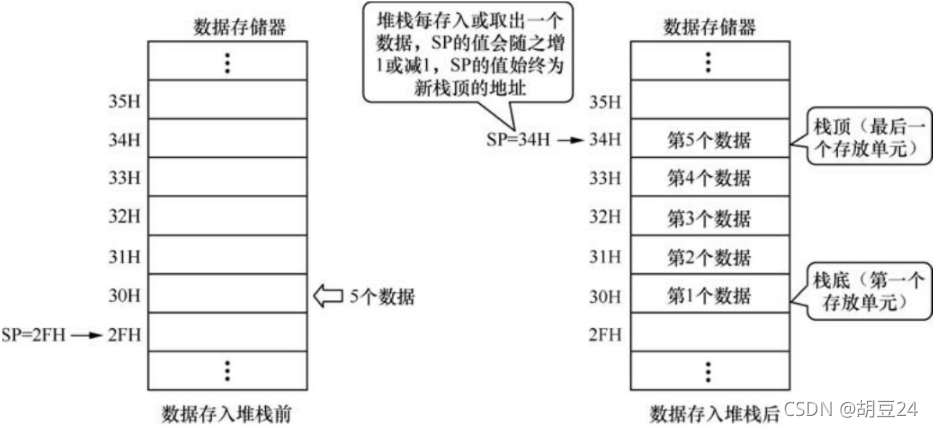 b809dc9e-aaa1-11ed-bfe3-dac502259ad0.png