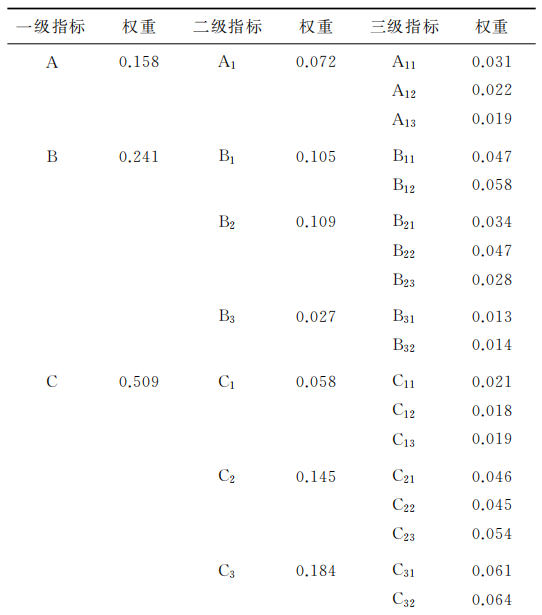 6dc5059e-bdae-11ed-bfe3-dac502259ad0.png