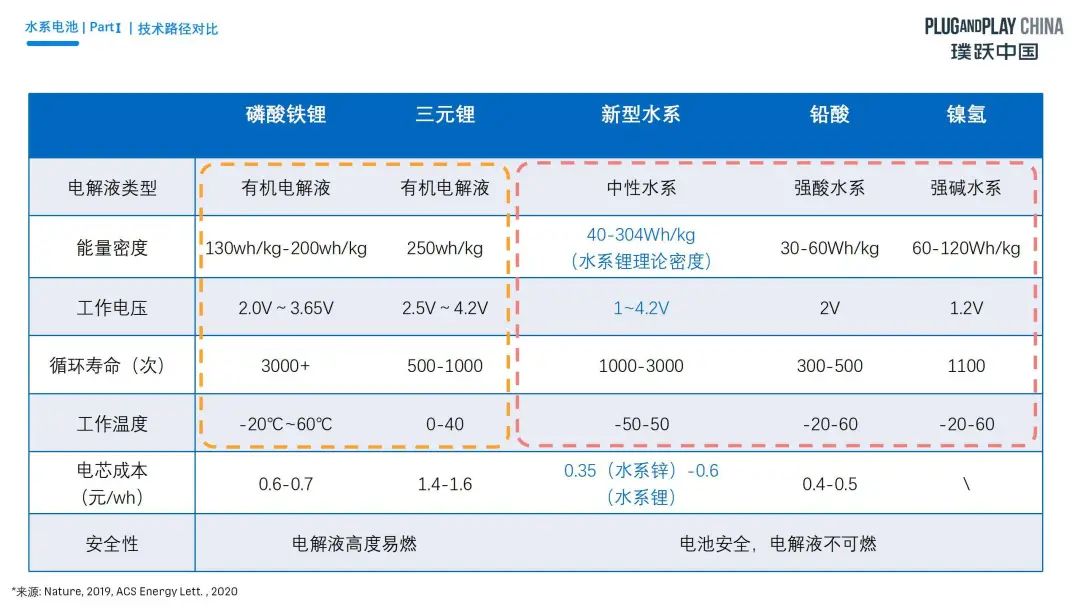 19bed6fe-bdb9-11ed-bfe3-dac502259ad0.jpg