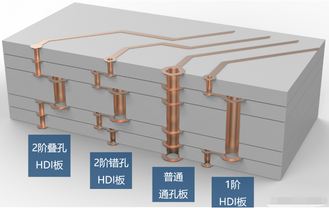 1cfd8be2-bbdb-11ed-bfe3-dac502259ad0.png