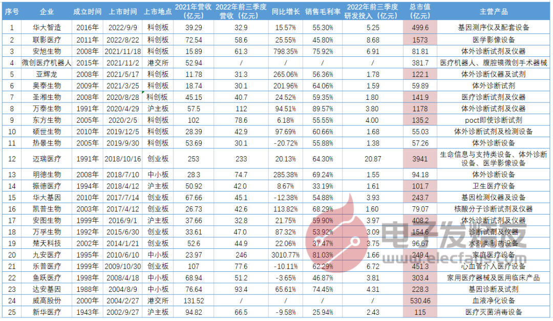 1dfc1c68-abb7-11ed-bfe3-dac502259ad0.png