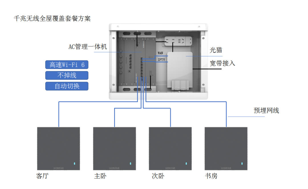 eba47b1c-badd-11ed-bfe3-dac502259ad0.png