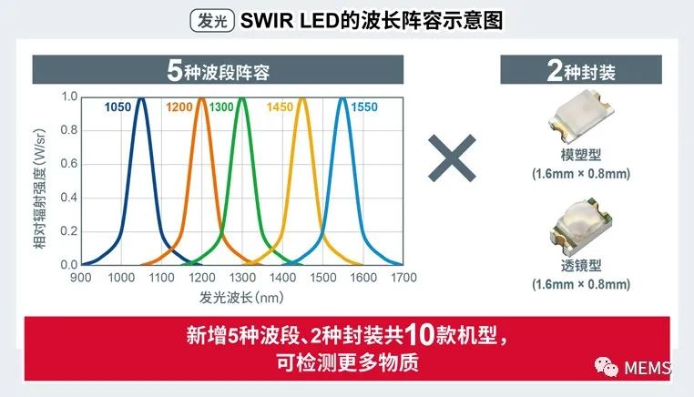 a0812992-bcd5-11ed-bfe3-dac502259ad0.jpg