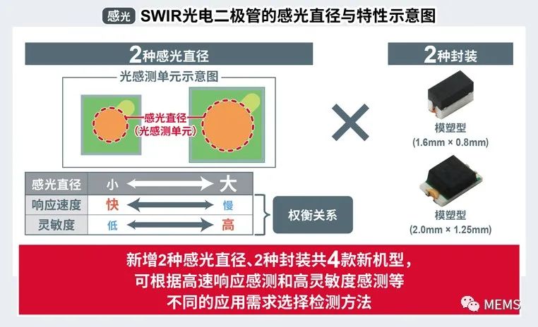 a09e73e4-bcd5-11ed-bfe3-dac502259ad0.jpg