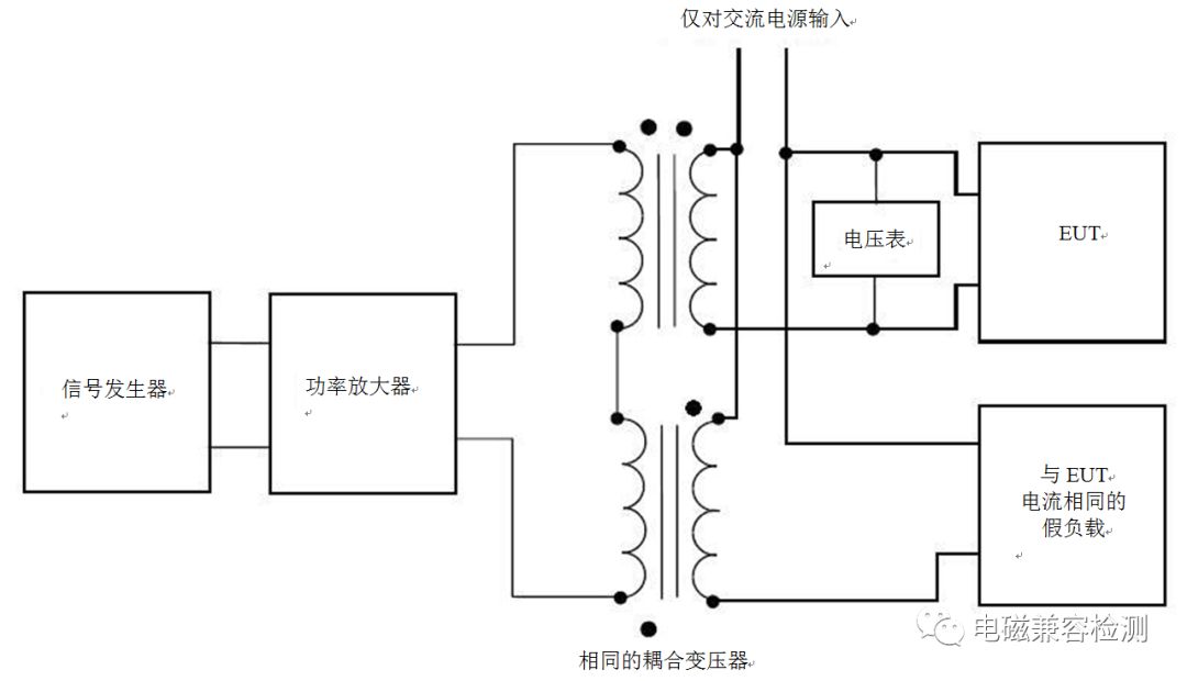 变压器