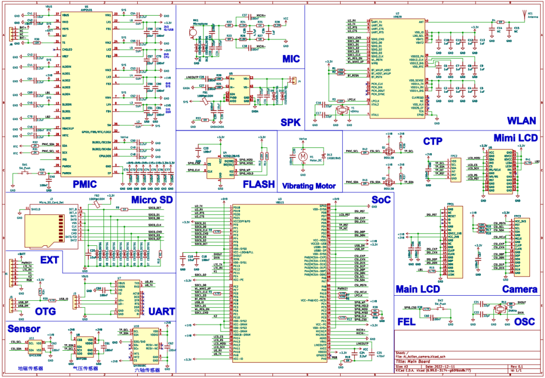 b1072b6c-ac23-11ed-bfe3-dac502259ad0.png