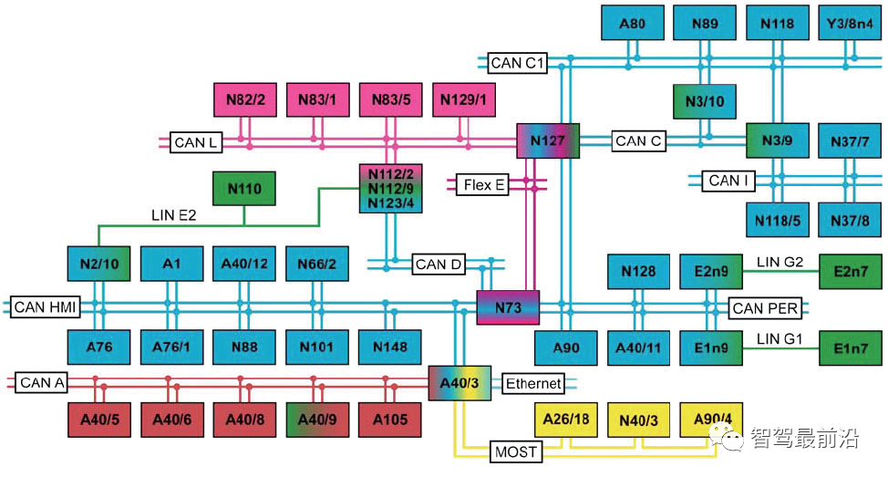 becf7bae-bbd8-11ed-bfe3-dac502259ad0.png