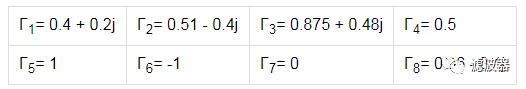 功率放大器