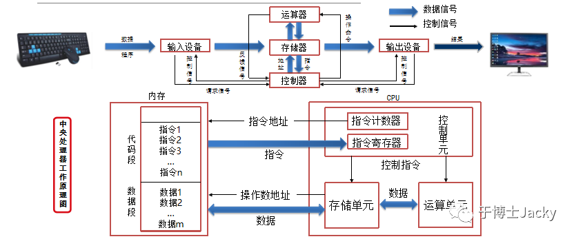 132771b0-ac35-11ed-bfe3-dac502259ad0.png