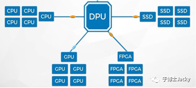 13cb6df6-ac35-11ed-bfe3-dac502259ad0.png