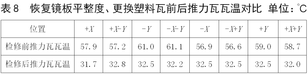 发电厂