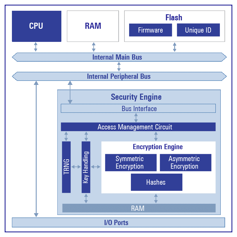 ac042ec8-bf04-11ed-bfe3-dac502259ad0.png