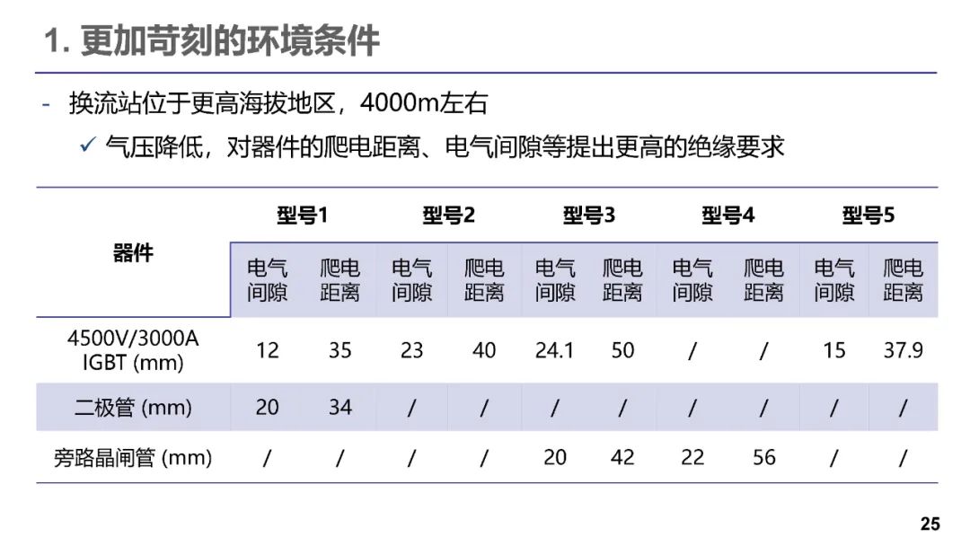 36243892-ac21-11ed-bfe3-dac502259ad0.jpg