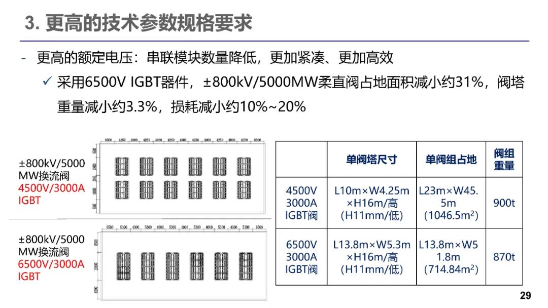 3683d568-ac21-11ed-bfe3-dac502259ad0.jpg