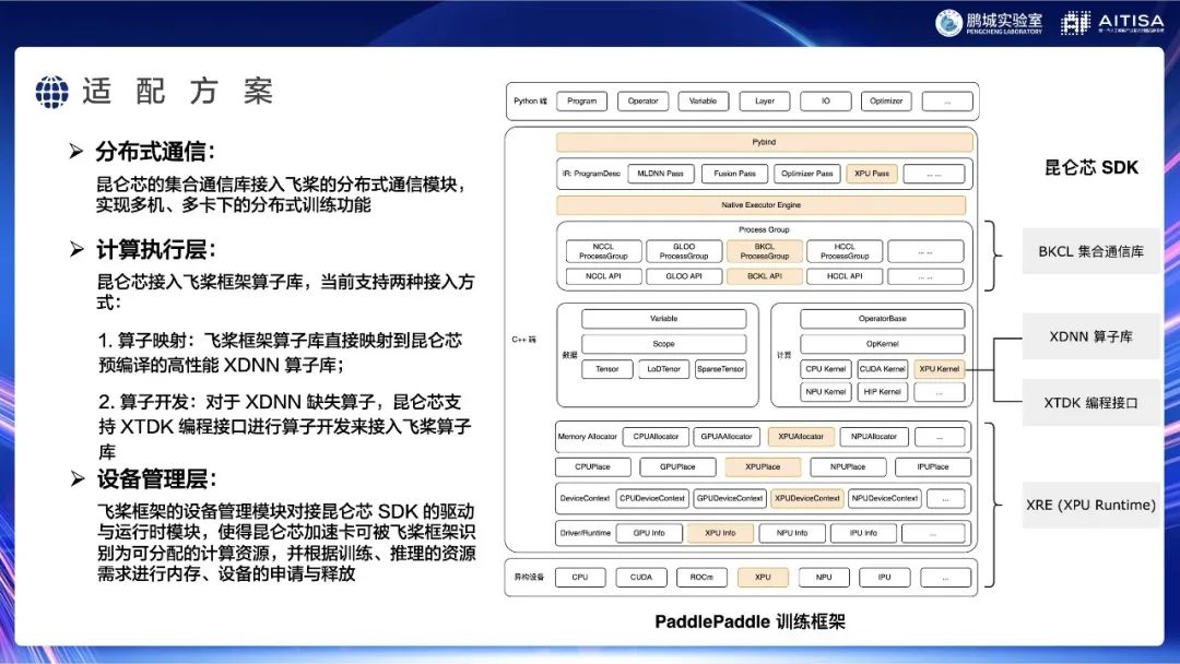 b87de512-bc30-11ed-bfe3-dac502259ad0.jpg