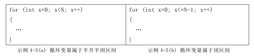 编译器