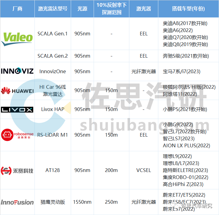 b609dac4-ac6e-11ed-bfe3-dac502259ad0.png