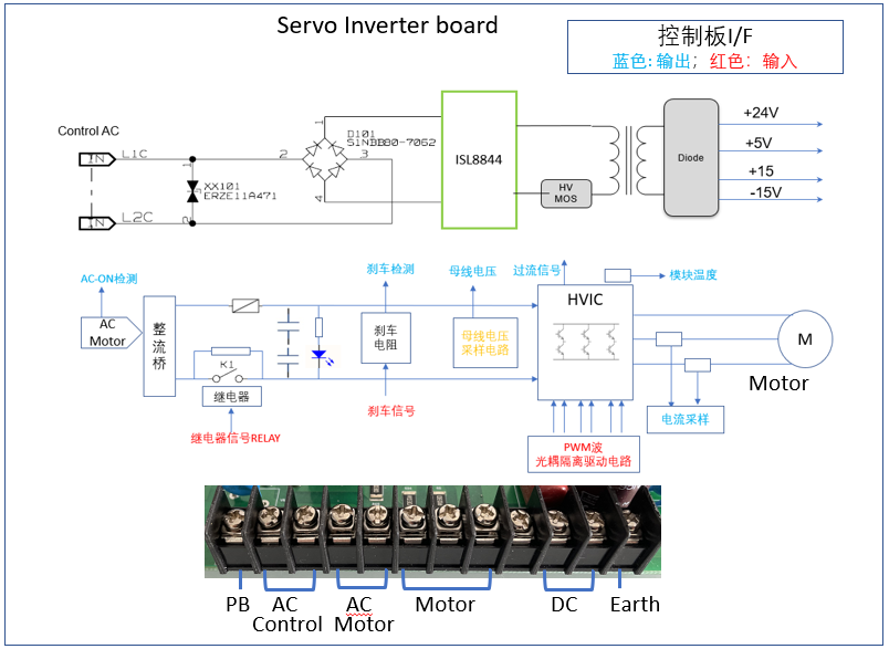 87ae6832-bf26-11ed-bfe3-dac502259ad0.png