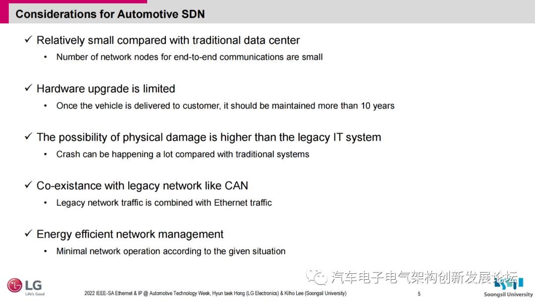 sdn