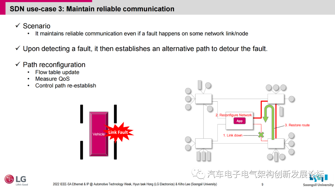 b6681a94-aab6-11ed-bfe3-dac502259ad0.png