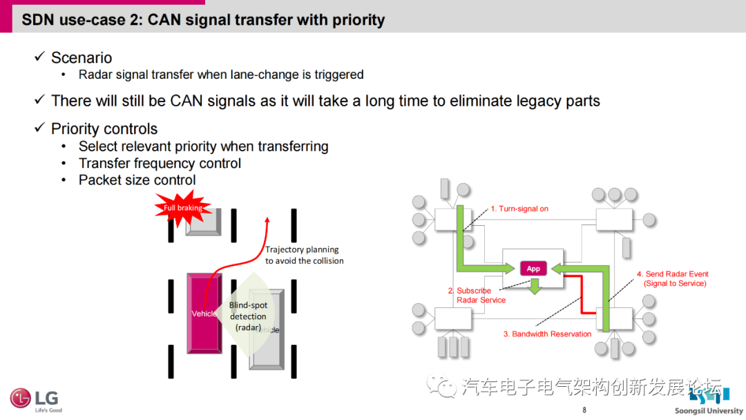 b6306d10-aab6-11ed-bfe3-dac502259ad0.png