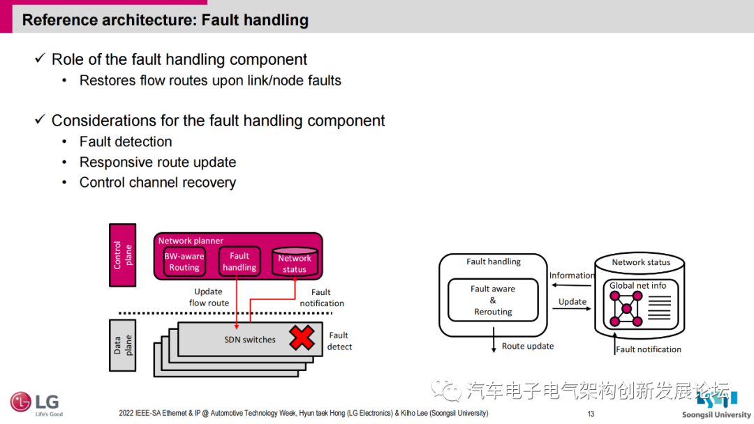 b779be92-aab6-11ed-bfe3-dac502259ad0.png