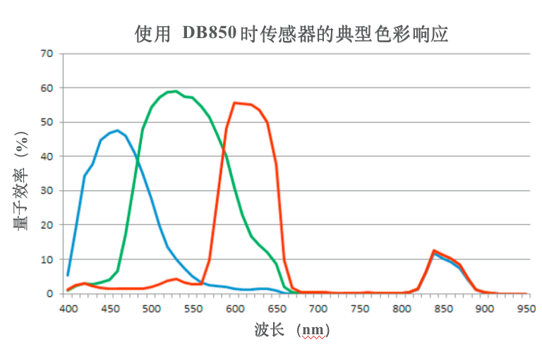 9bafba1e-aaa1-11ed-bfe3-dac502259ad0.png