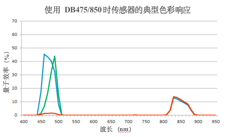 9d1afa30-aaa1-11ed-bfe3-dac502259ad0.png