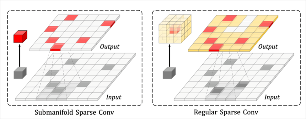 3645b008-bf54-11ed-bfe3-dac502259ad0.png