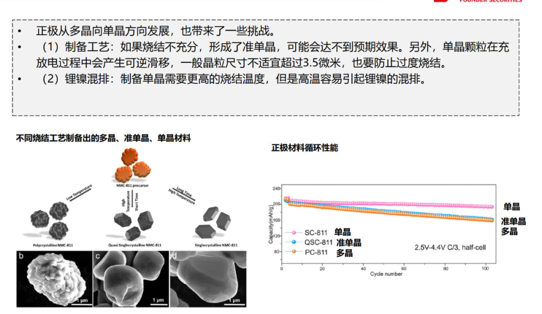 7a254e06-bc6f-11ed-bfe3-dac502259ad0.png