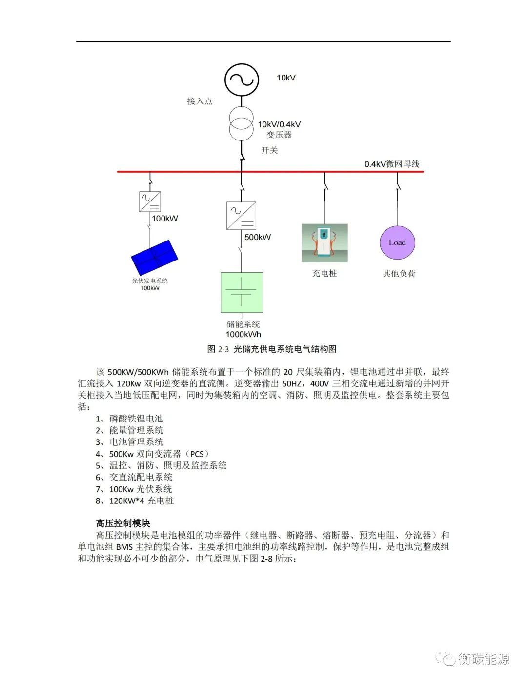 配电网