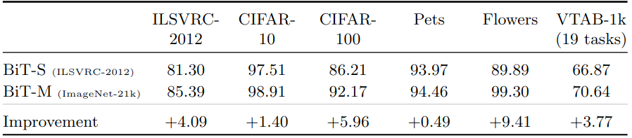 b433e87a-bf56-11ed-bfe3-dac502259ad0.png