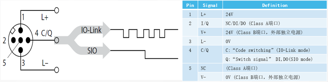 d4014ef2-ac34-11ed-bfe3-dac502259ad0.png