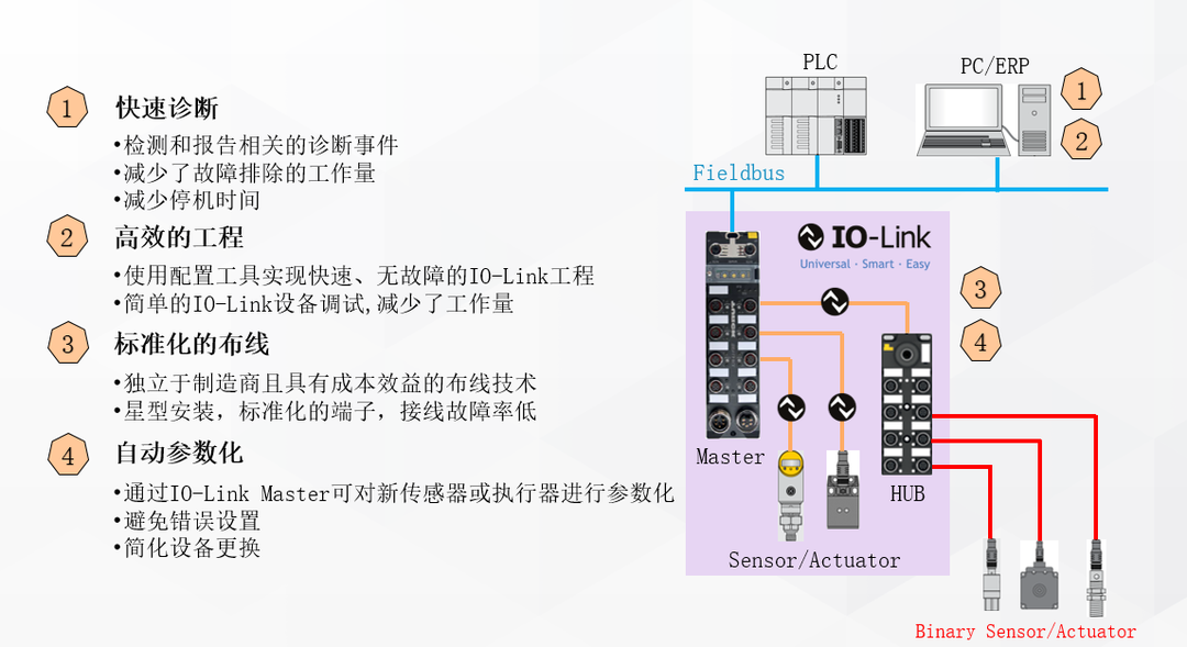 d3e2eca0-ac34-11ed-bfe3-dac502259ad0.png