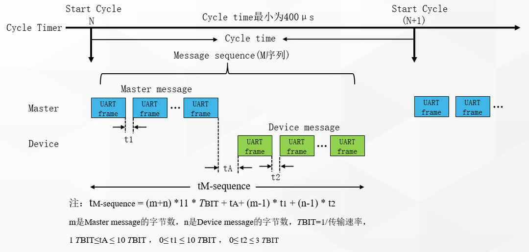 d4206300-ac34-11ed-bfe3-dac502259ad0.png