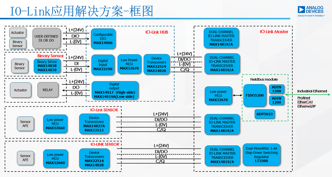 d4412464-ac34-11ed-bfe3-dac502259ad0.png