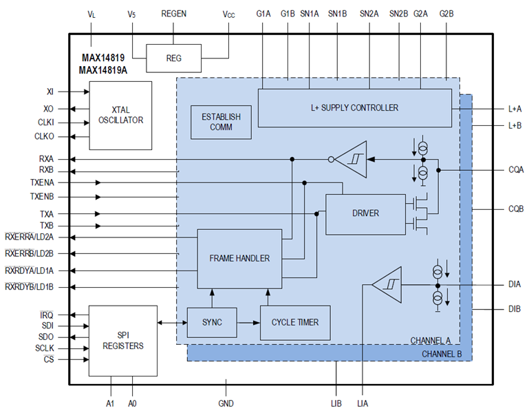 d4500d80-ac34-11ed-bfe3-dac502259ad0.png