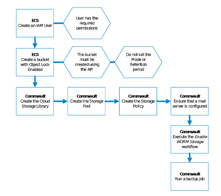 fe93bcbc-ac53-11ed-bfe3-dac502259ad0.png